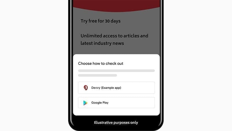 Google Alt Payments xl - Η Google επιτρέπει τις εναλλακτικές in-app πληρωμές Google Alt Payments xl - Η Google επιτρέπει τις εναλλακτικές in-app πληρωμές