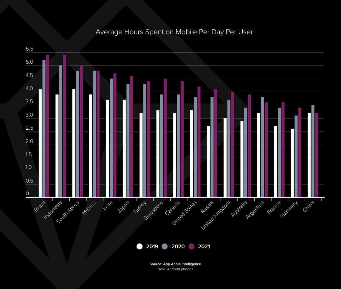 GcJDMmEYEch j0OjmOdJUz1udw13XYHj0VBUxRB6bxwXB gpEbAlmq zw9nuxz n2aNeoLWdyz13KfPqnZjfLmFPieDzta9pwv0elR5lT5lZUPBba2q1uQjTtSAw1o xaW84hT r - Οι χρήστες ξόδεψαν $170 δισ. σε mobile εφαρμογές μέσα στο 2021!