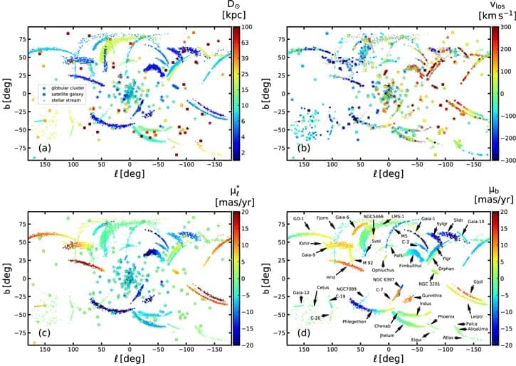 apjac4d2af1 lr - Η γαλαξιακή αρχαιολογία αποκαλύπτει το βίαιο παρελθόν του Milky Way (ΕΙΚΟΝΕΣ)