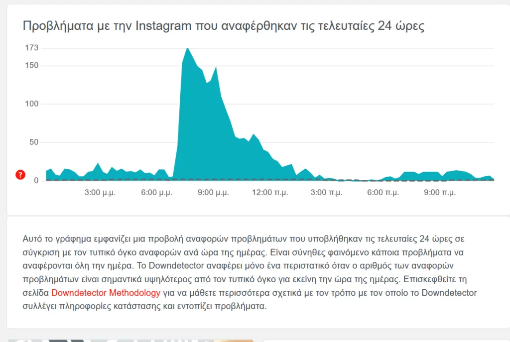 ινστα 1024x687 - Είχατε προβλήματα με το Instagram χθες και σήμερα; δεν είστε οι μόνοι ινστα 1024x687 - Είχατε προβλήματα με το Instagram χθες και σήμερα; δεν είστε οι μόνοι