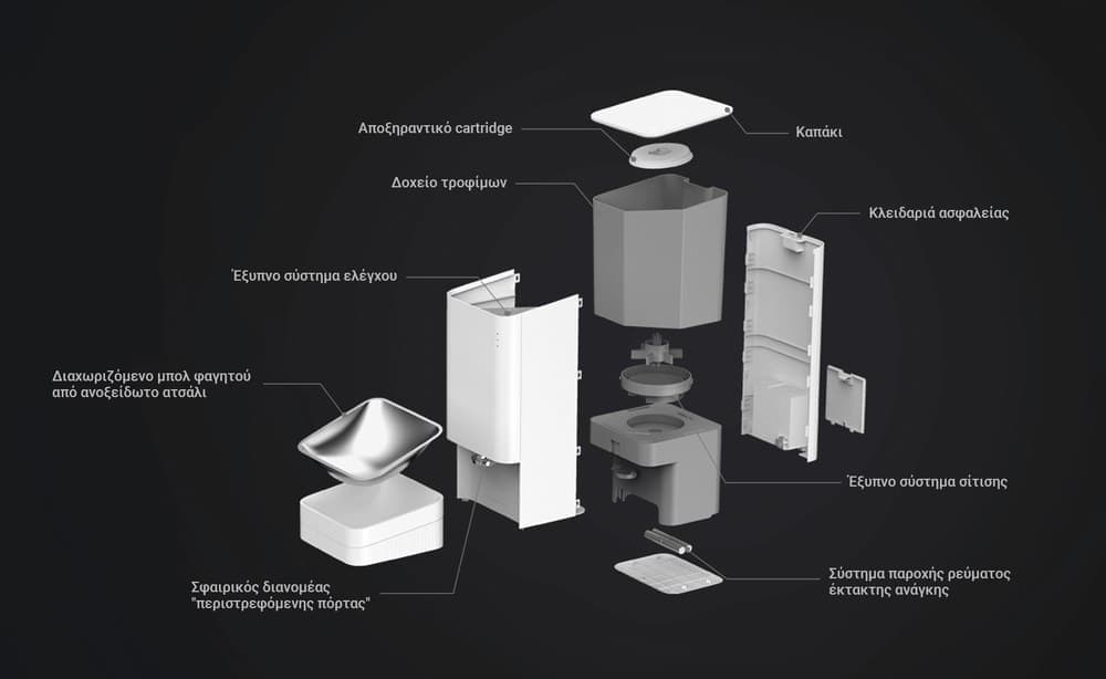 Xiaomi Pet Feeder map - Xiaomi Smart Pet Food Feeder: Μην αφήσετε κανένα τετράποδο πεινασμένο!