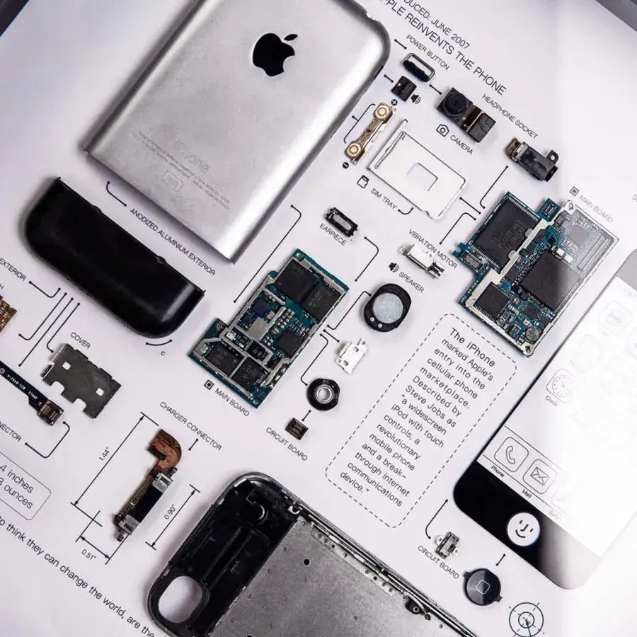 b541371cb766477d94242d3eac22f69b 900x.jpeg.webp - Grid Studio iPhone 2G Review: Ένα ταξίδι στον χρόνο και μια πραγματικά απίστευτη εμπειρία (Διαγωνισμός)