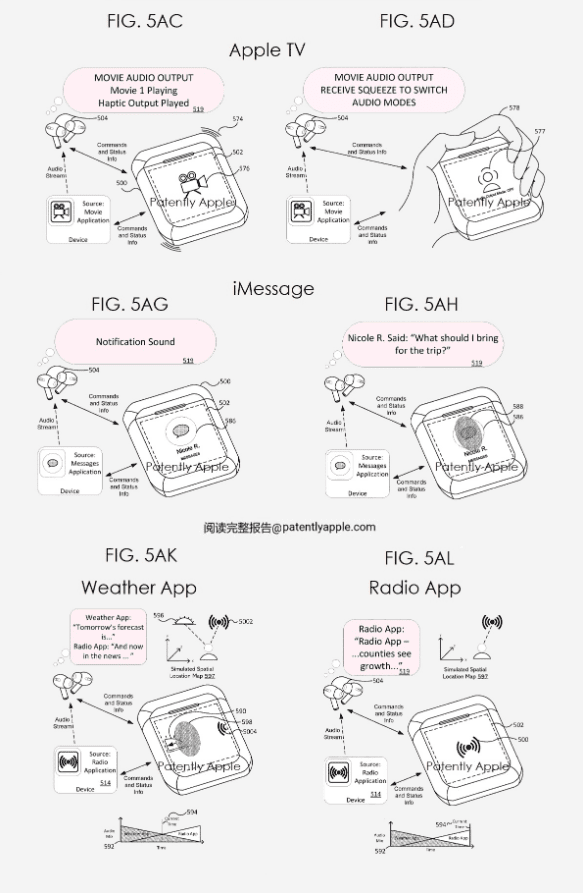 oTs7h0I - Apple: Τα μελλοντικά AirPods ίσως έχουν οθόνη και άλλα χαρακτηριστικά (ΕΙΚΟΝΕΣ)