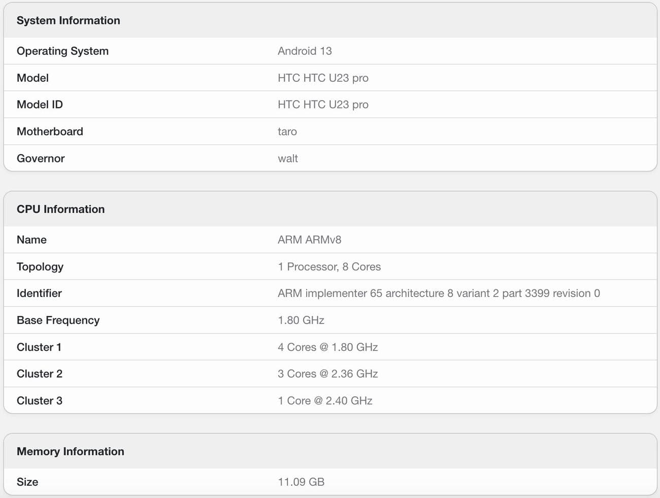 Η θρυλική HTC ετοιμάζεται να ξεκινήσει μια άλλη ακριβή συσκευή;