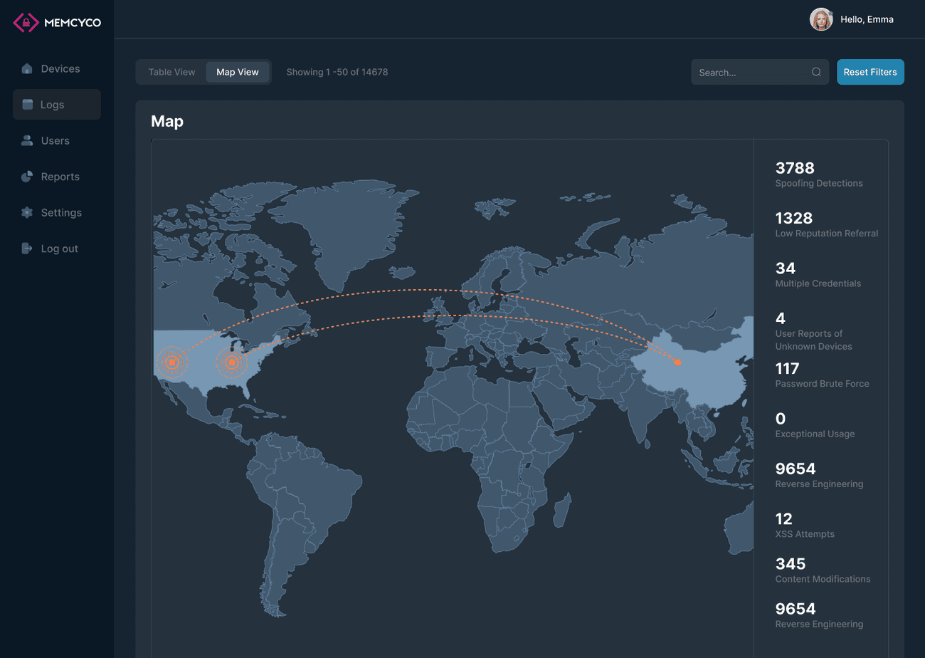 Η Memcyco συγκεντρώνει 10 εκατομμύρια δολάρια για να προστατεύσει τις επιχειρήσεις από το brandjacking