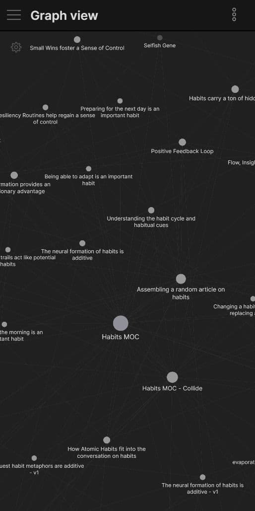 Προβολή γραφήματος οψιανού