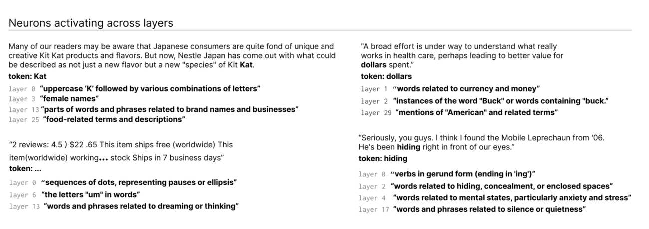 Επεξηγησιμότητα OpenAI