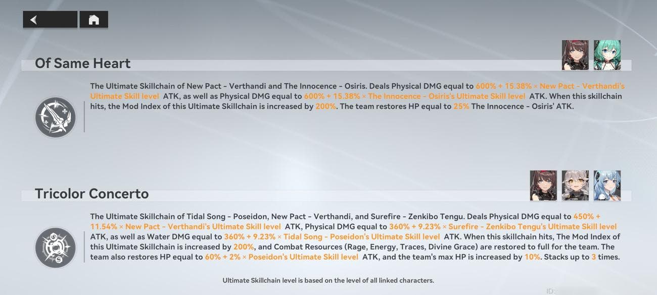 αιθέρας-απόλυτη-αλυσίδα δεξιοτήτων