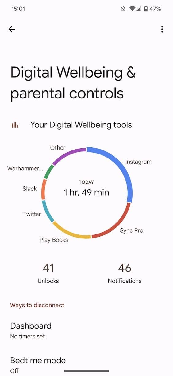 , Πώς να ελέγξετε και να διαχειριστείτε τον χρόνο οθόνης στο τηλέφωνό σας Android, TechWar.gr
