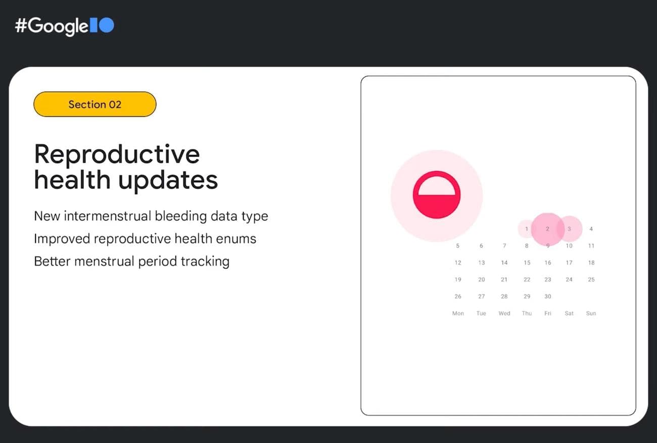 Cycle Tracking Health Connect Android 14 