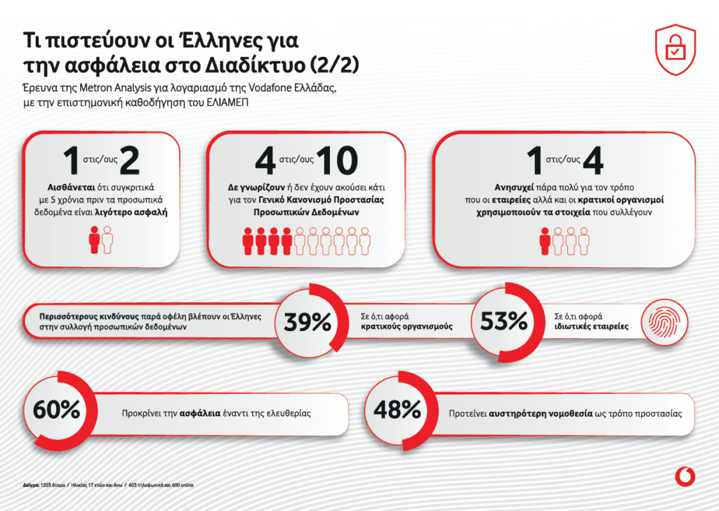 infographic έρευνας1