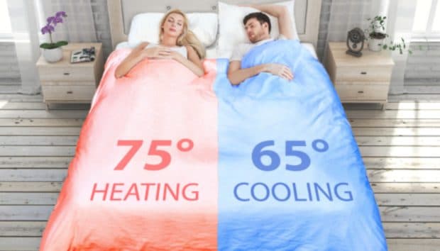 Κυκλοφόρησε το «έξυπνο πάπλωμα» που θα σώσει τη σχέση σας - Εικόνα 3