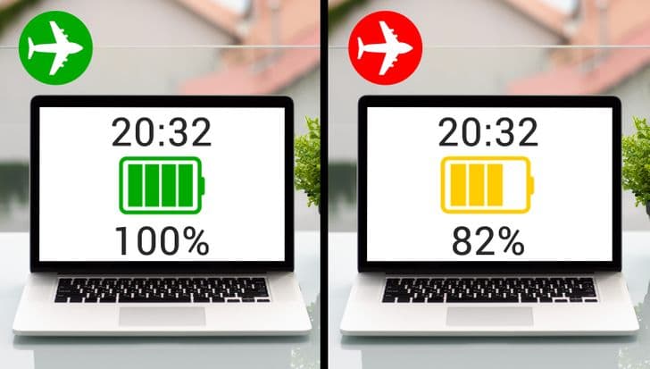 14 «μυστικά» του πληκτρολογίου που θα κάνουν τη ζωή σας ευκολότερη και θα σας γλιτώσουν πολύτιμο χρόνο - Εικόνα 4