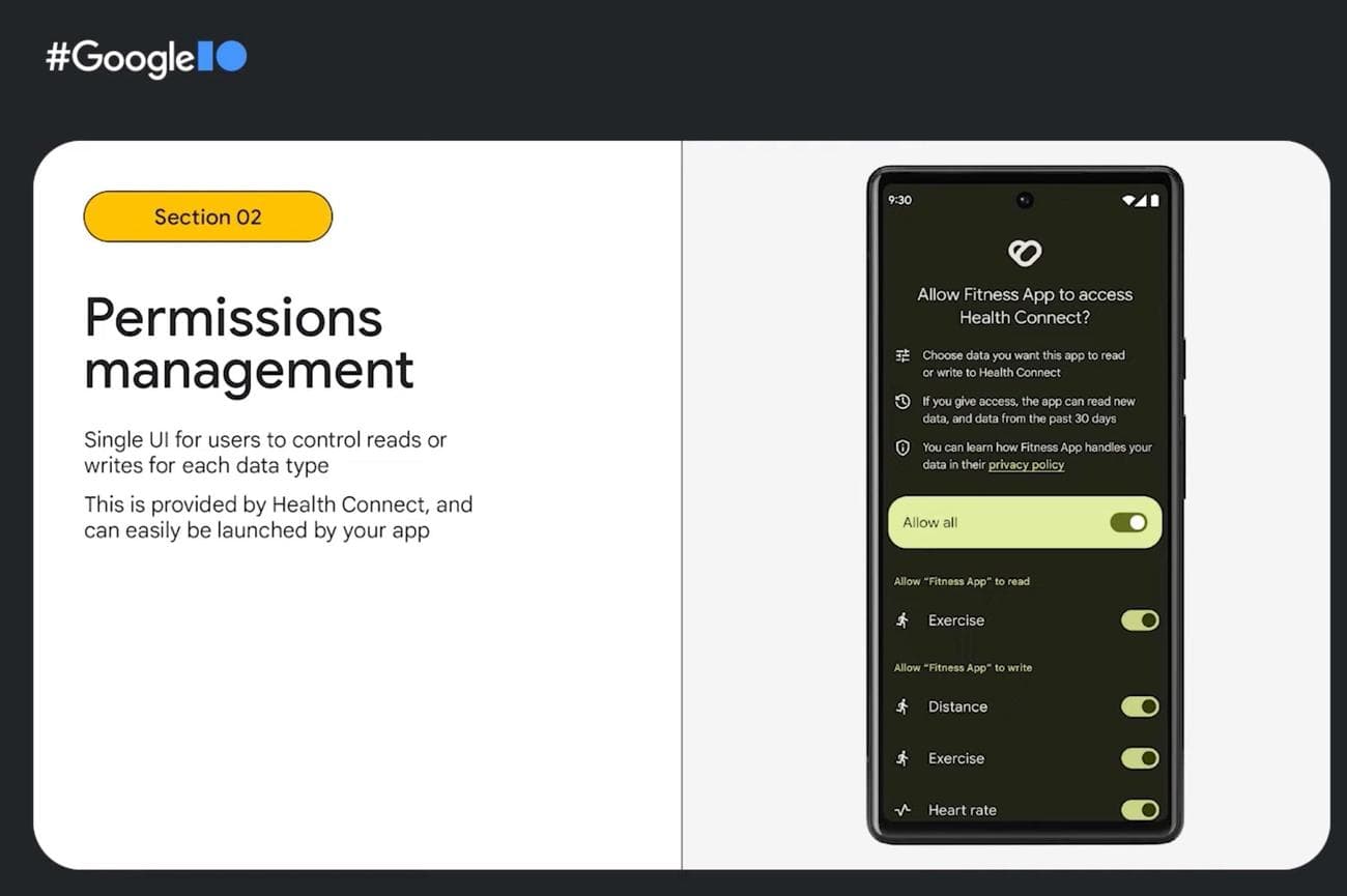 Διαχείριση δικαιωμάτων Android 14