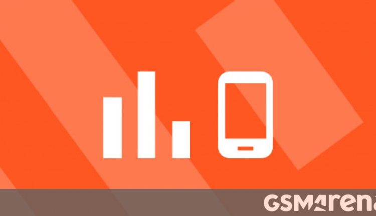 Τα 10 πιο δημοφιλή τηλέφωνα της εβδομάδας 21
