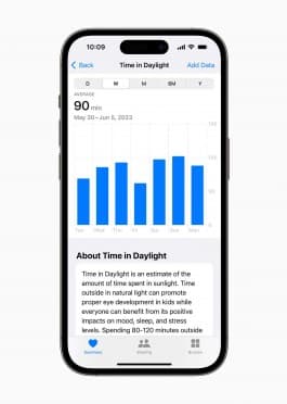 Όραμα και Ποδηλασία