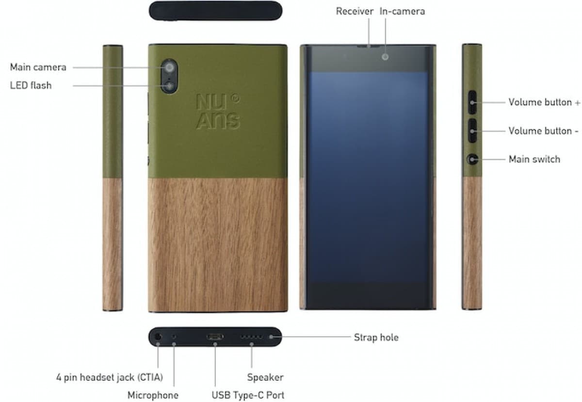 Επισκόπηση NuAns Neo