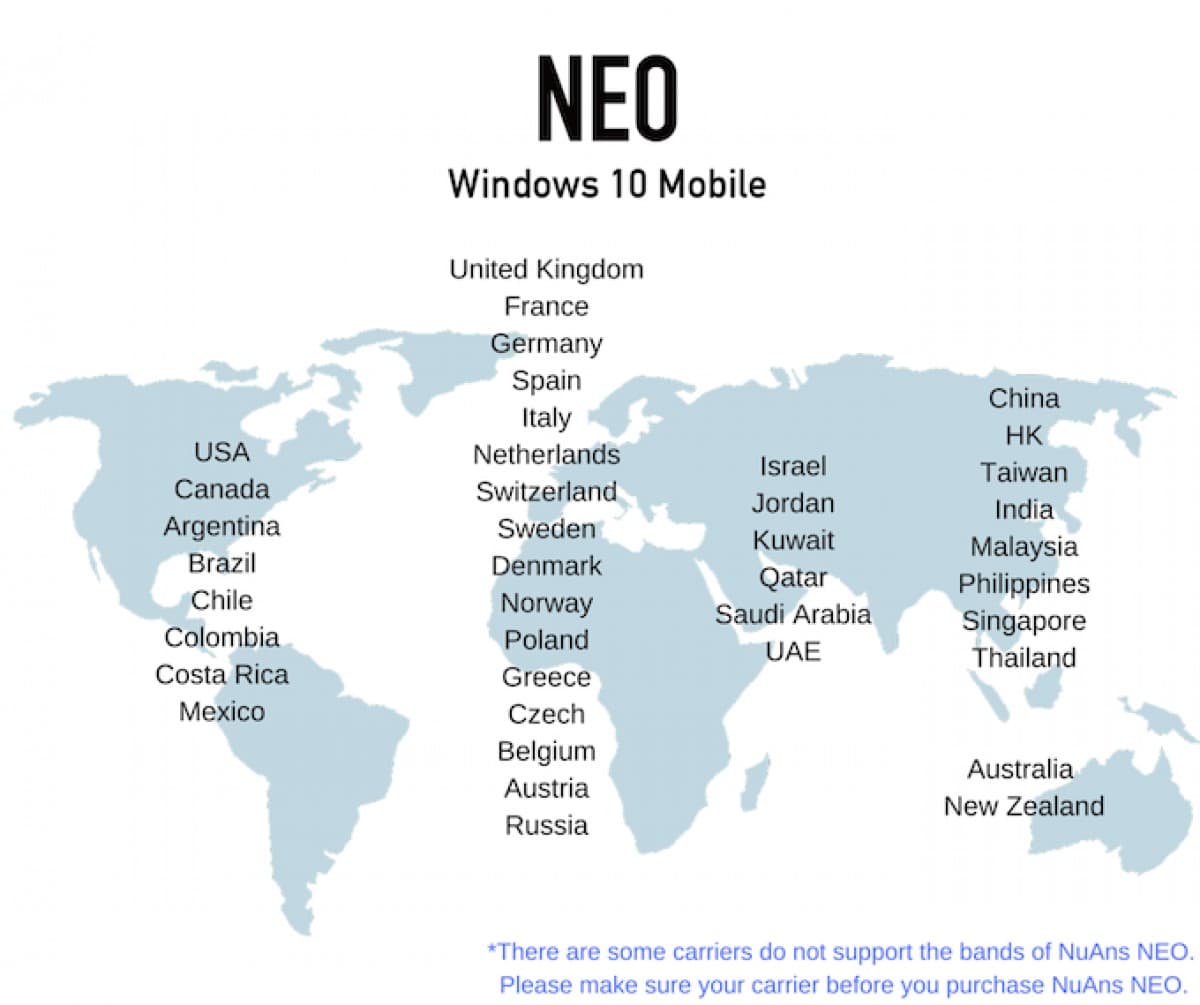 Flashback: τηλέφωνα που δεν ήταν, μέρος 3: μια βραβευμένη σχεδίαση που παραβιάζεται από ένα απαίσιο chipset