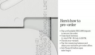 Προνόμια και κανόνες για προπαραγγελία