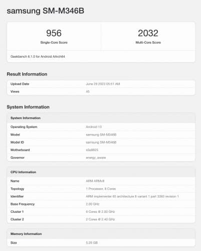 Samsung Galaxy M34 στο Geekbench