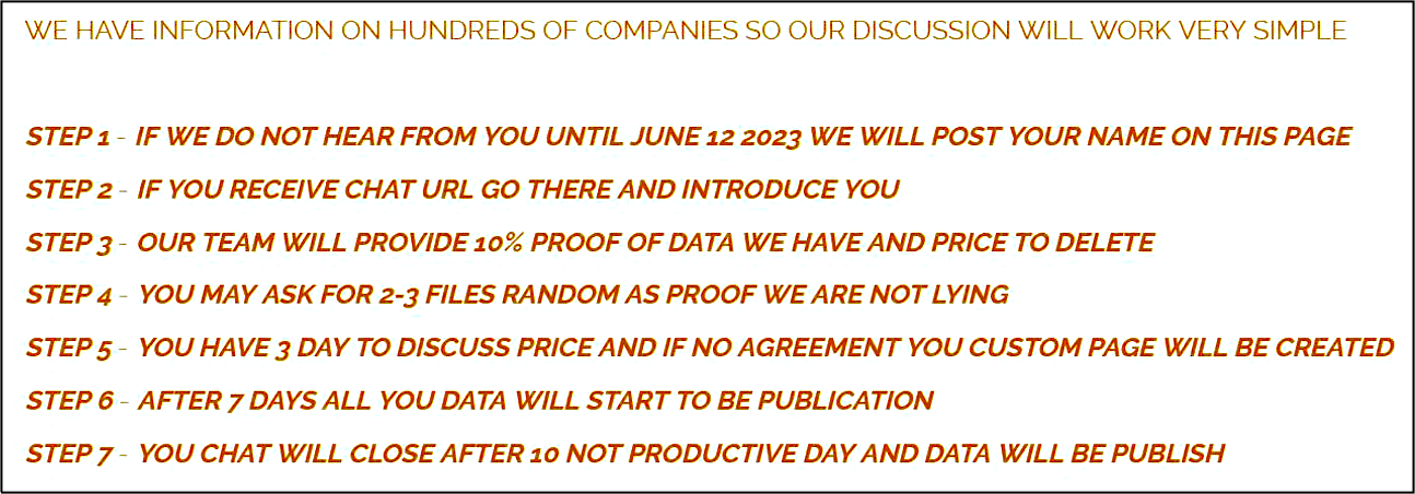 Κλοπ απειλές