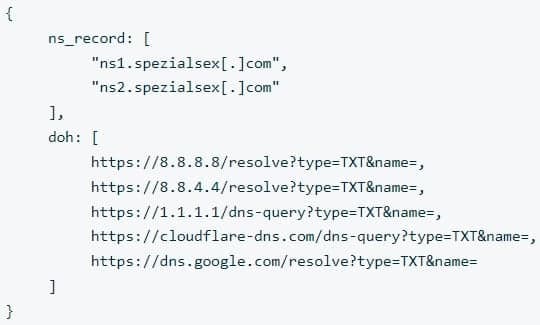 Διαμόρφωση JSON