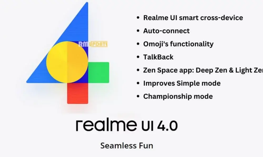 Αυξητική ενημέρωση Realme UI 4.0 τώρα διαθέσιμη για το ναυαρχικό σας τηλέφωνο με αυτές τις νέες δυνατότητες