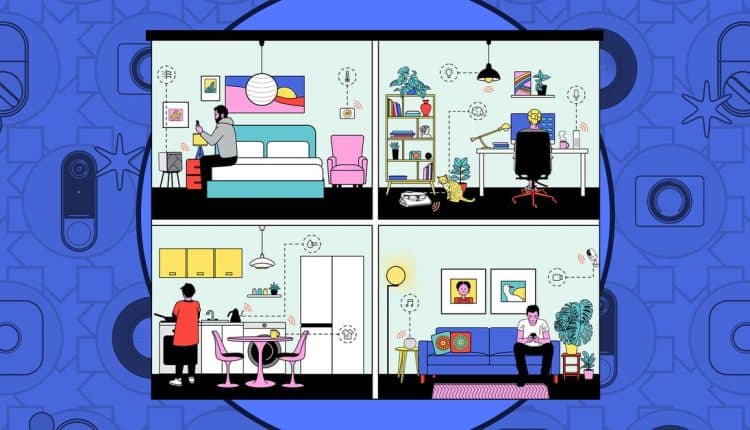 What is a smart home, and do you need one?