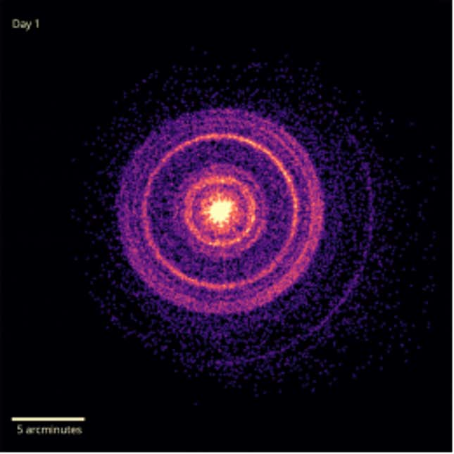 Το BOAT, όπως φαίνεται από το Παρατηρητήριο Swift.