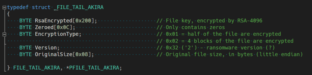 Δομή του υποσέλιδου ενός αρχείου κρυπτογραφημένου από τον Akira
