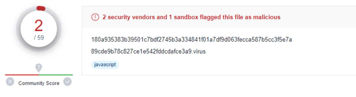 Πρώιμος εντοπισμός PindOS