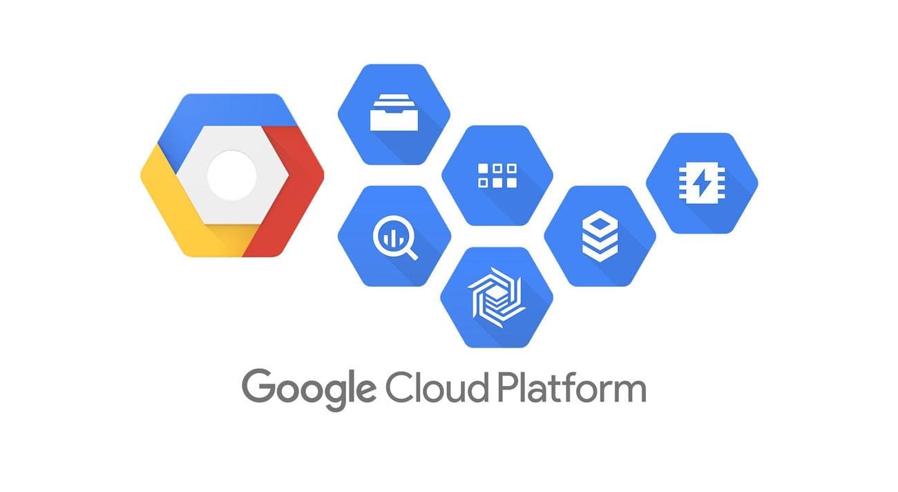 Το σύμπλεγμα λογότυπων εφαρμογών Google Cloud Platform