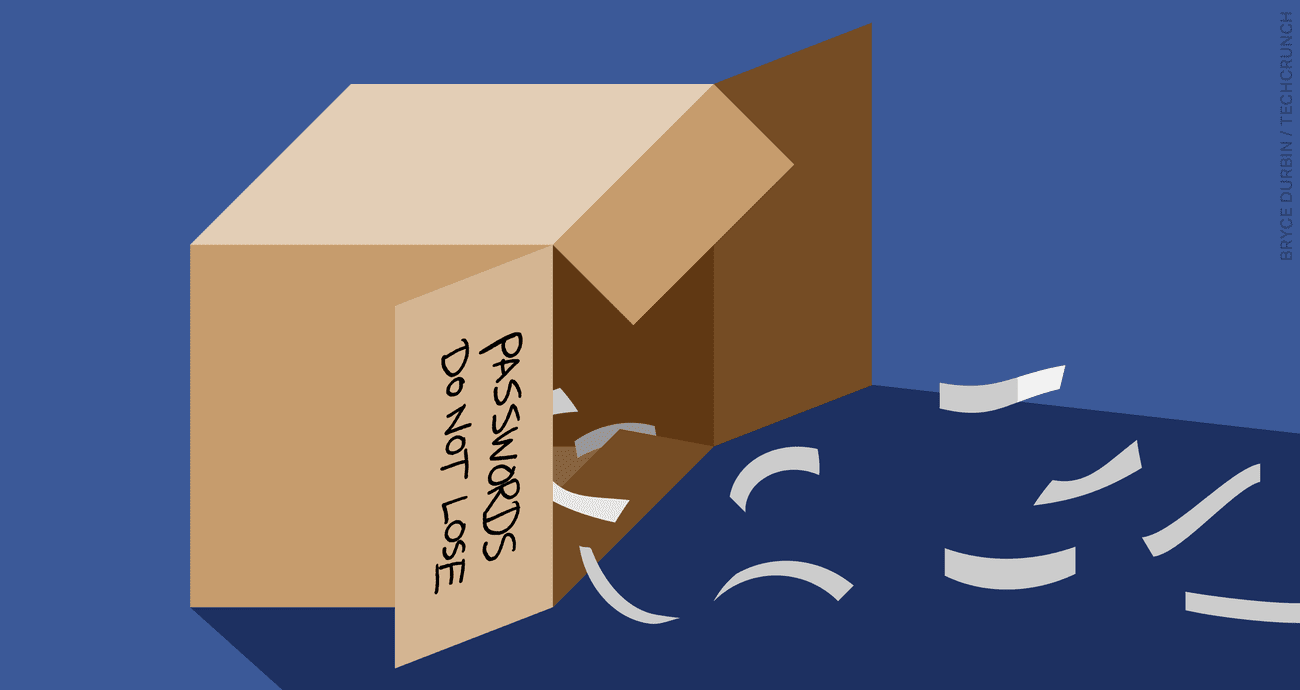 χαμένοι κωδικοί πρόσβασης