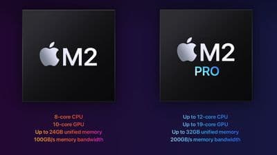 m2 m2 pro chips