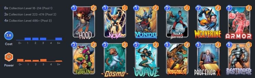 snap κάρτες της marvel