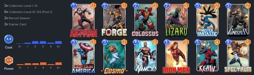 κάρτες από τη marvel snap