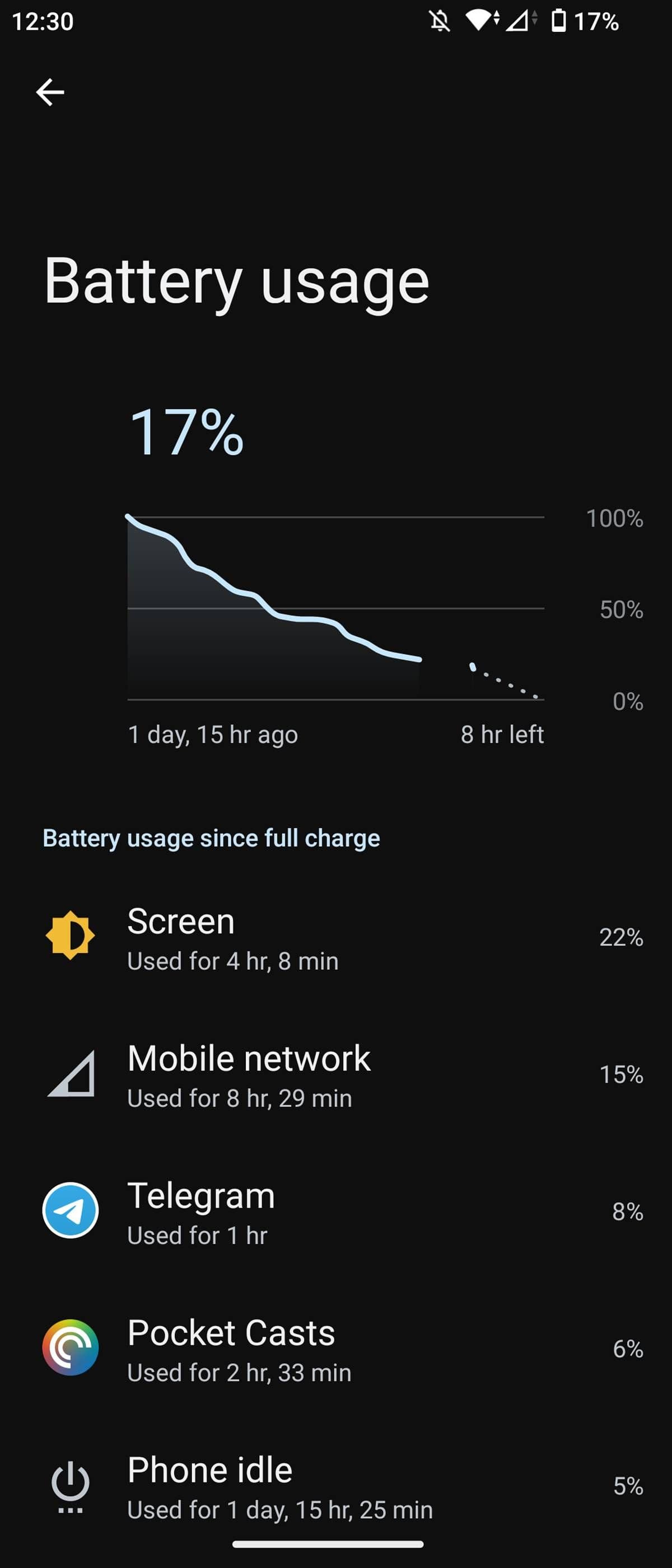 Screenshot_20230603-003049