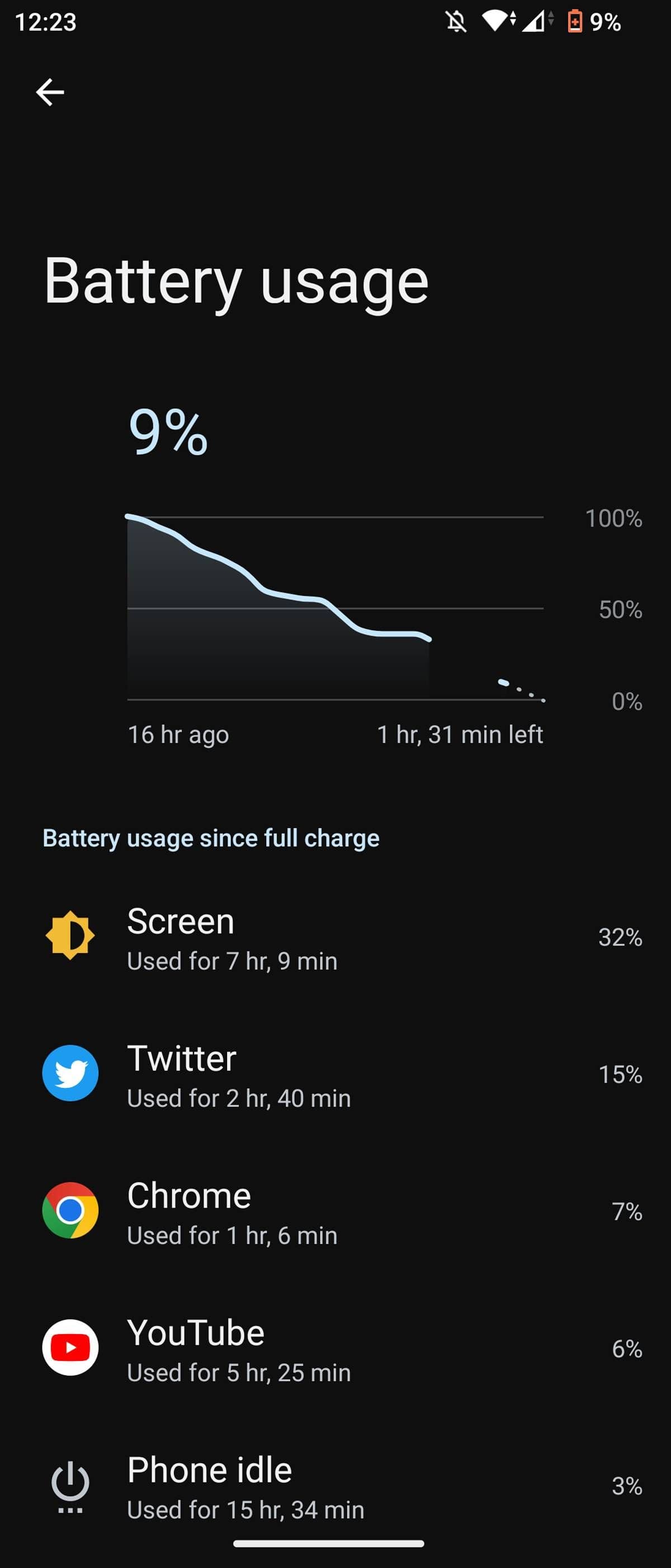 Screenshot_20230604-002342