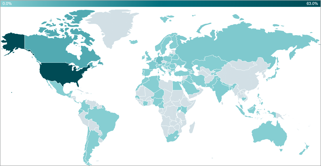 Θύματα από τον Ιανουάριο του 2022