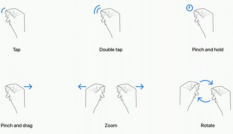 Αυτές οι χειρονομίες είναι ο τρόπος με τον οποίο ελέγχετε το Apple Vision Pro