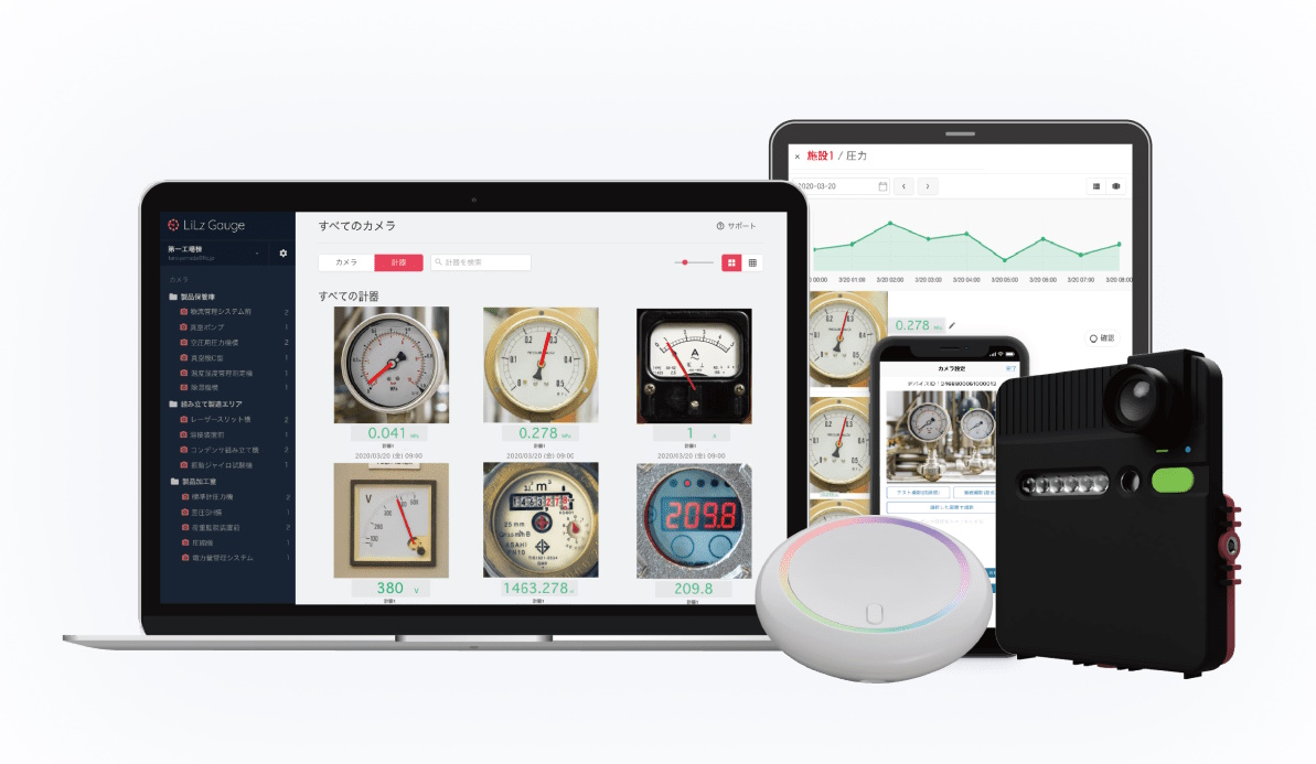 Η Lilz φέρνει τις έξυπνες κάμερές της στις ΗΠΑ και συγκεντρώνει 4 εκατομμύρια δολάρια
