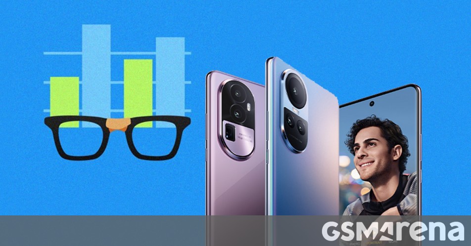 Τα παγκόσμια Oppo Reno10 και Reno10 Pro εμφανίζονται στο Geekbench