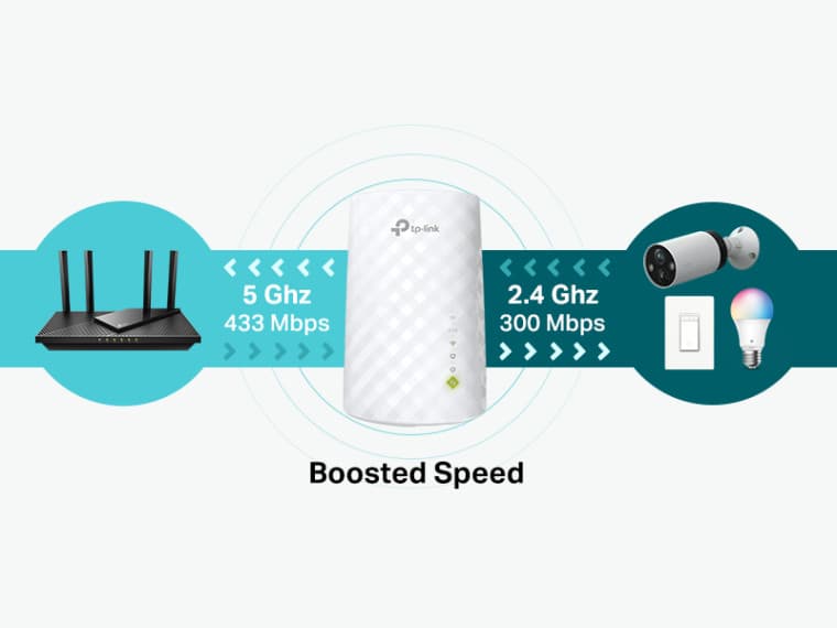 Επέκταση wi-fi tp-link