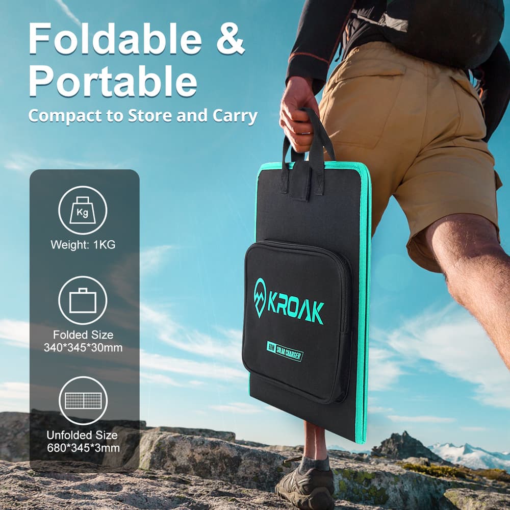 [#Ιστορικό_Χαμηλό] KROAK SP02 : Νέο πτυσσόμενο φωτοβολταϊκό Panel 60W, με 2 εξόδους USB και θύρα DC για φόρτιση/τροφοδοσία συσκευών!
