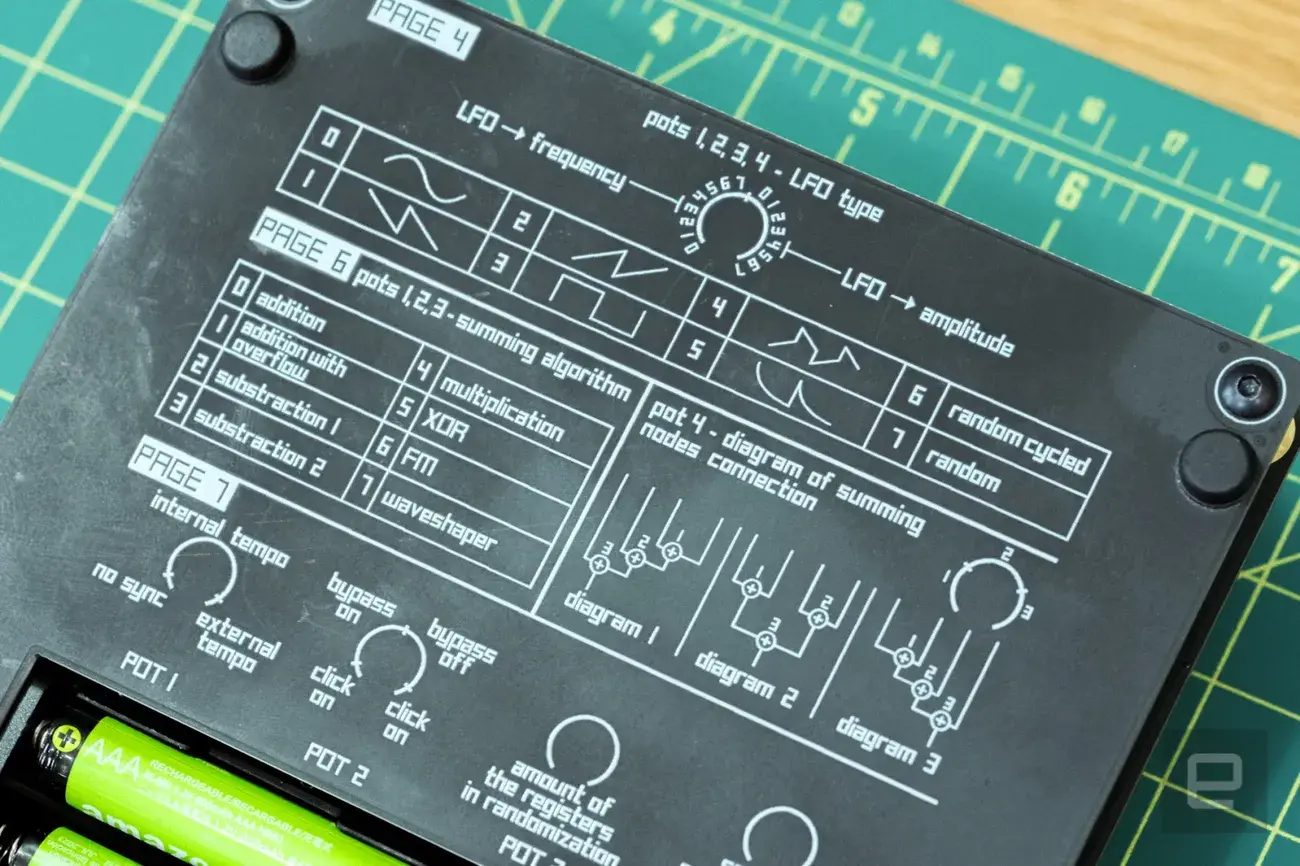 Διαγράμματα αναφοράς Soma Labs Rumble of Ancient Times στο πίσω μέρος της συσκευής.
