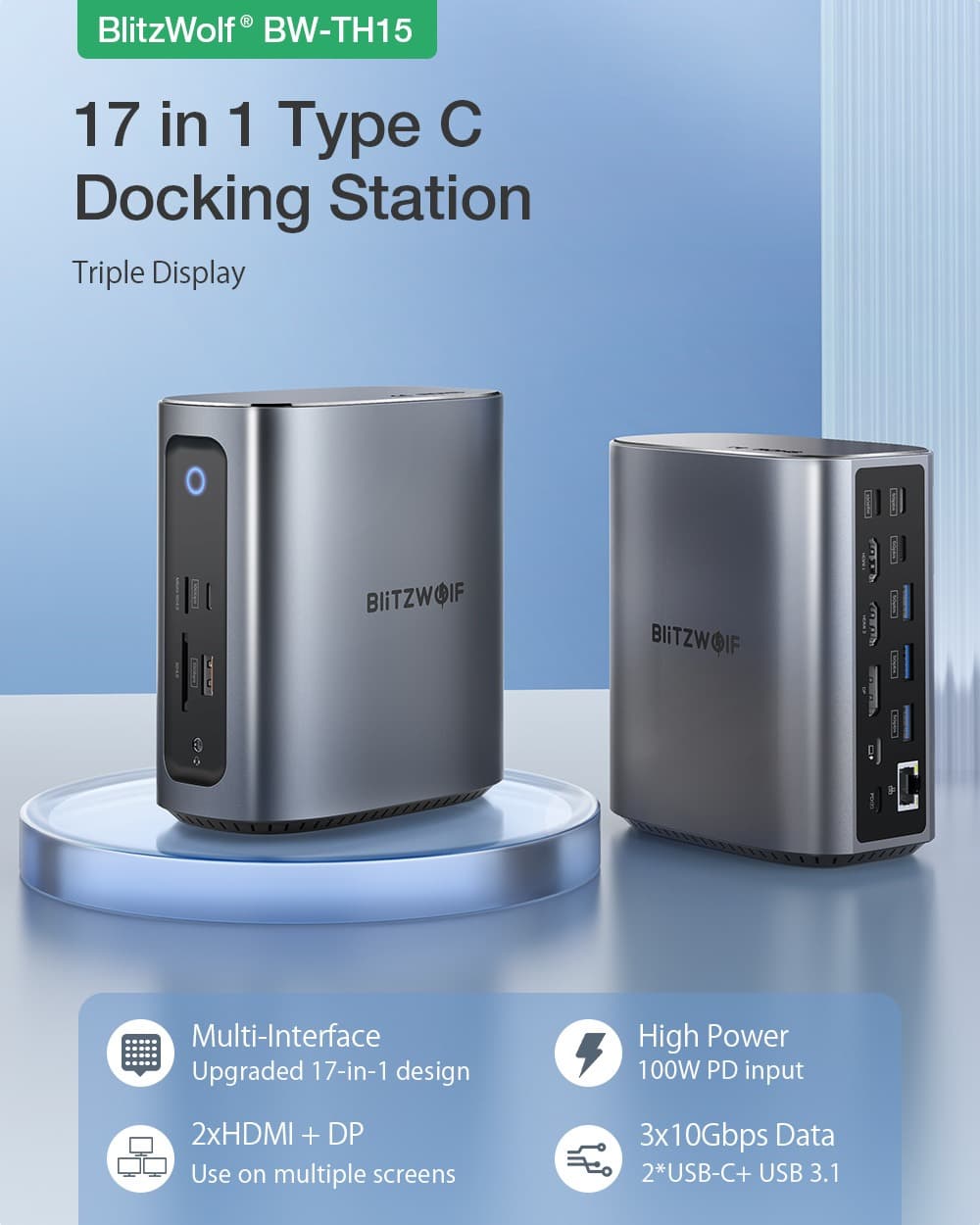 BlitzWolf BW-TH15 : Ένα.... βουνό θύρες, στο νέο Type-C Docking Station της Blitzwolf.