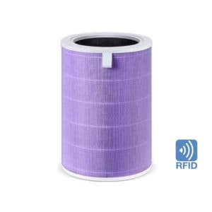 , Ανταλλακτικό φίλτρο σκόνης για καθαριστές αέρα από την Xiaomi μόνο με 12,9€!  Το παραγγείλαμε και εμείς, είναι εξαιρετικό, TechWar.gr