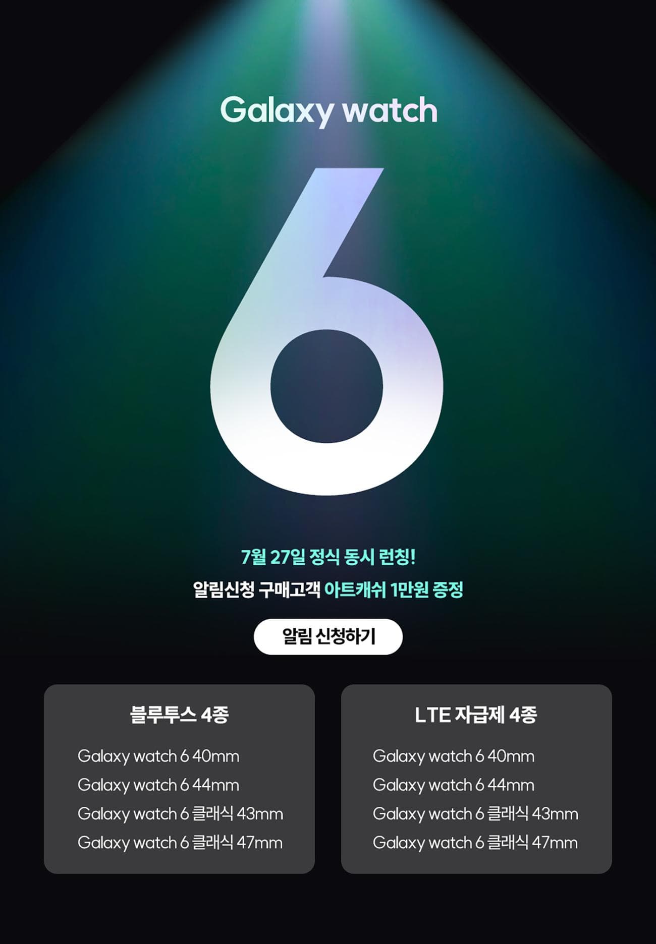 Galaxy Watch 6 μεγέθη