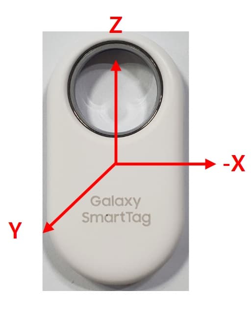 Διαρροή Samsung Galaxy Smart Tag 2